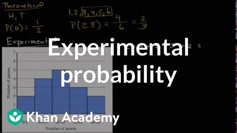 khan academy probability|khan academy probability 7th grade.